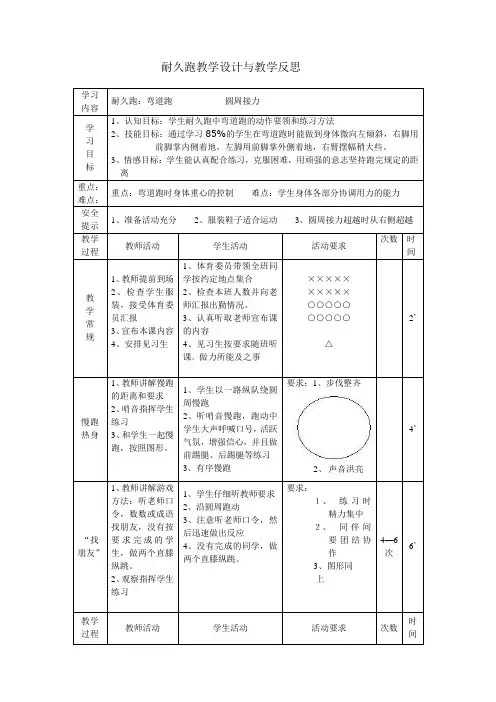 耐久跑教学设计与教学反思