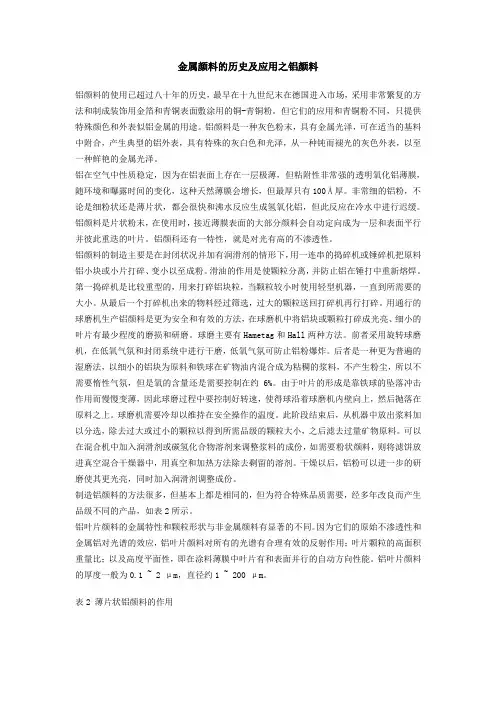 金属颜料的历史及应用之铝颜料