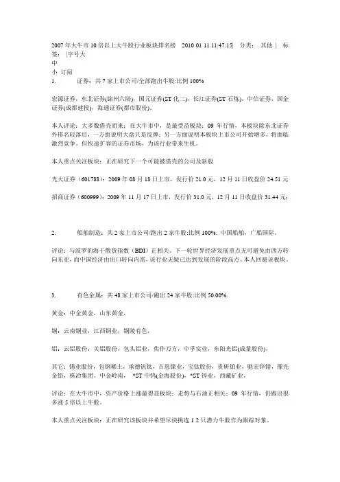 2007年大牛市10倍以上大牛股行业板块排名榜
