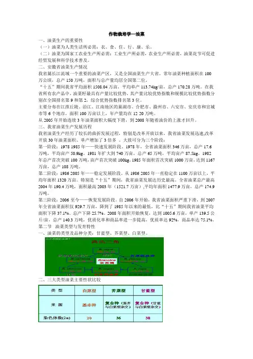 有关油菜育种栽培的题目