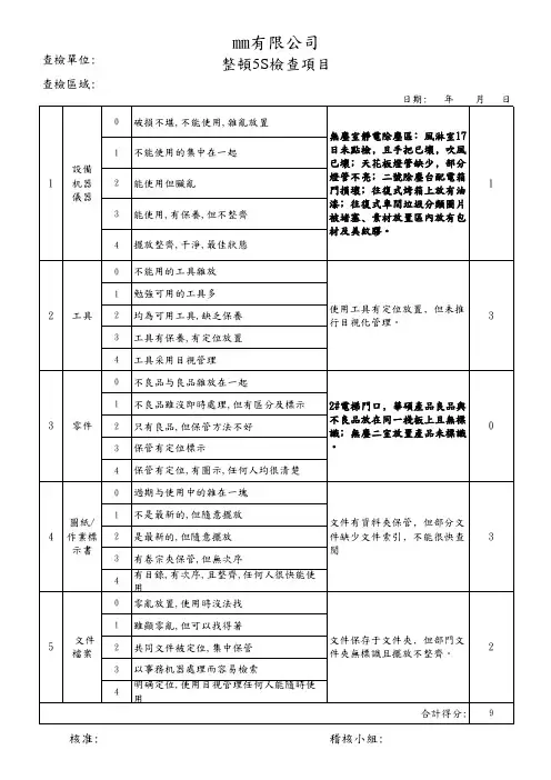 5S检查表(表格模板、XLS格式)