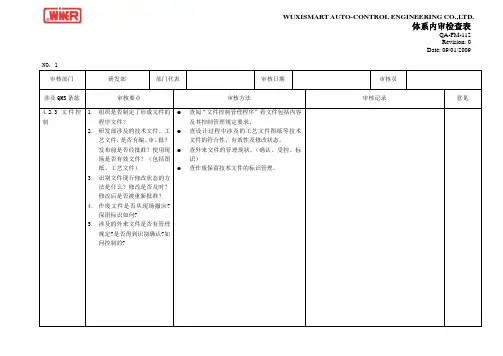 研发部-1体系审核检查表