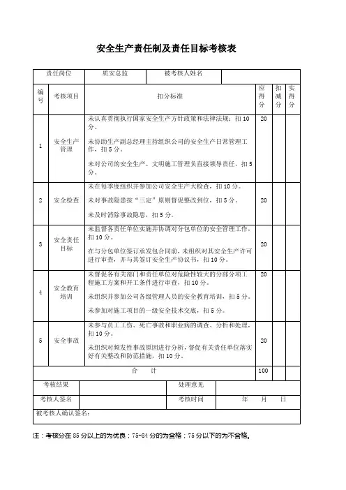安全生产责任制及责任目标考核表--质安总监