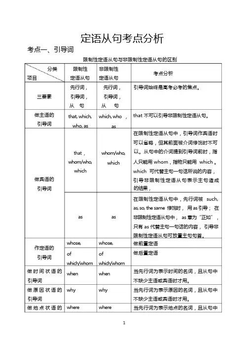 高考英语定语从句考点分析