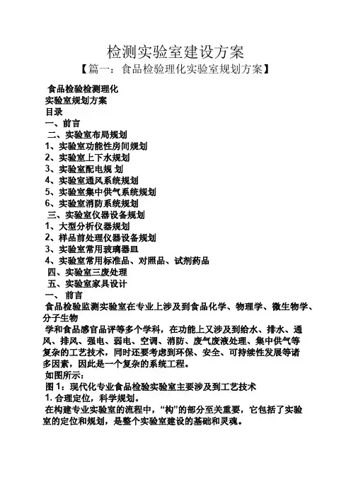 活动方案之检测实验室建设方案