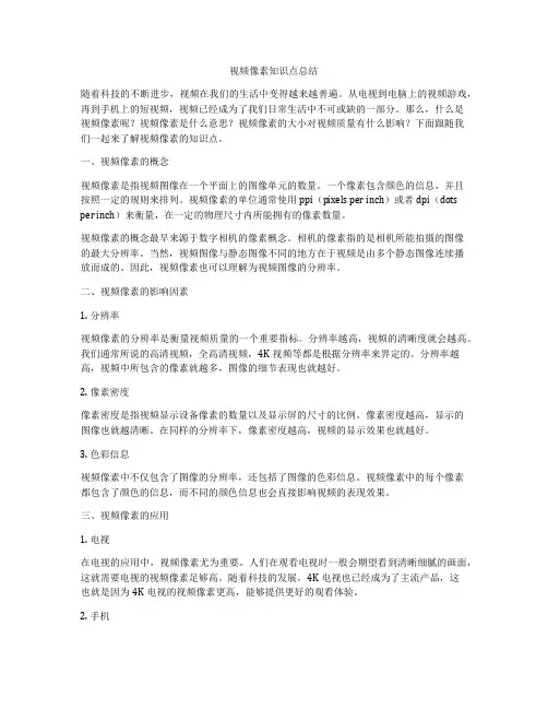 视频像素知识点总结