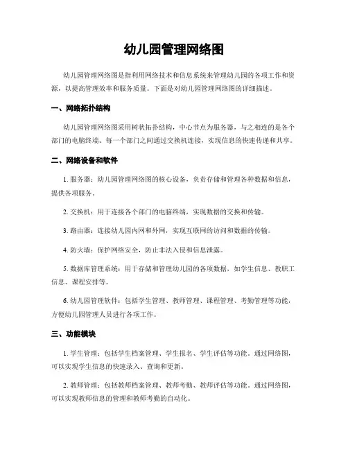 幼儿园管理网络图