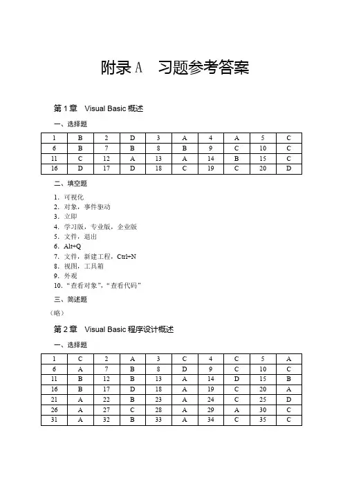 中职VB程序设计(第5版)学习指导与练习参考答案