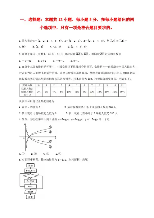 吉林省长春市2021届高三质量检测试题四理含解析 (数学)