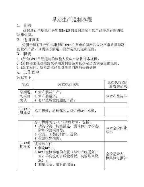 早期质量遏制流程(新)
