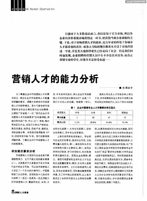 营销人才的能力分析