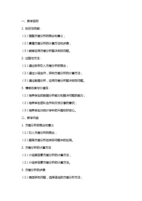 【管理】方差分析-教案