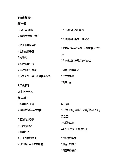 商品编码82087