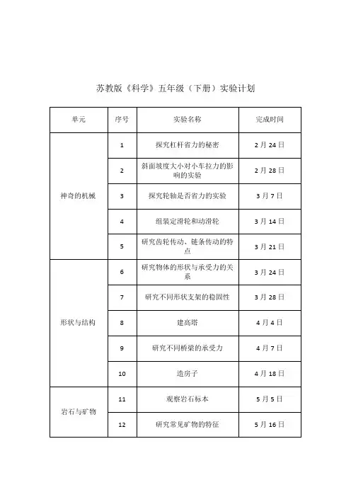 五年级科学下册实验计划