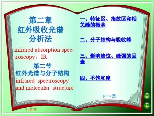第二章  红外光谱