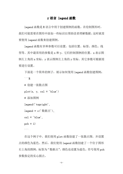 r语言 legend函数