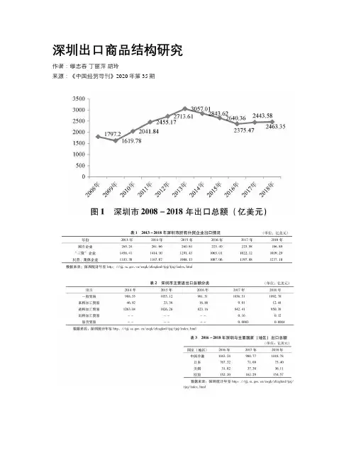 深圳出口商品结构研究
