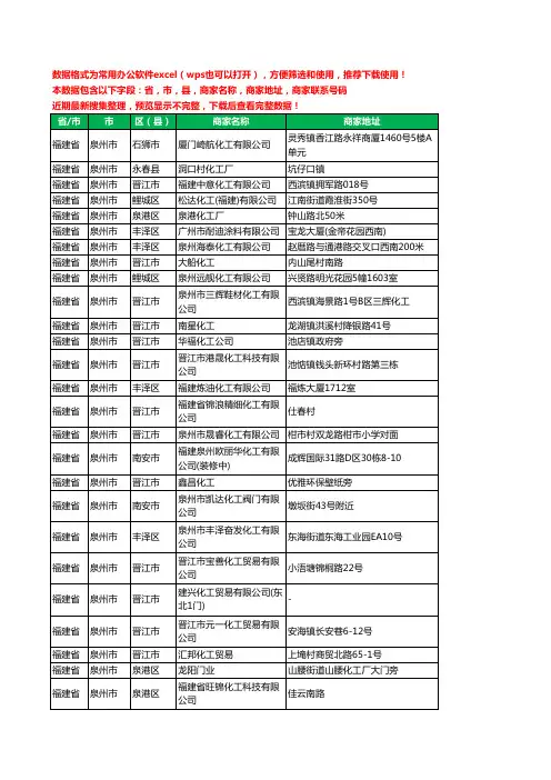 2020新版福建省泉州市化工有限公司工商企业公司商家名录名单黄页联系电话号码地址大全227家