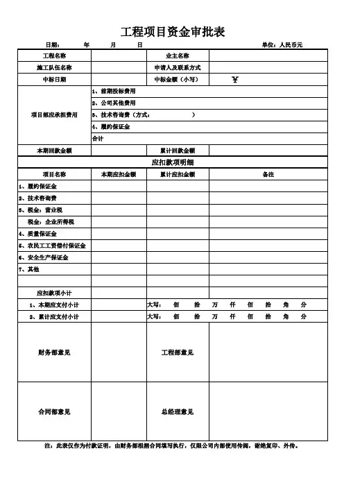 工程项目资金审批表