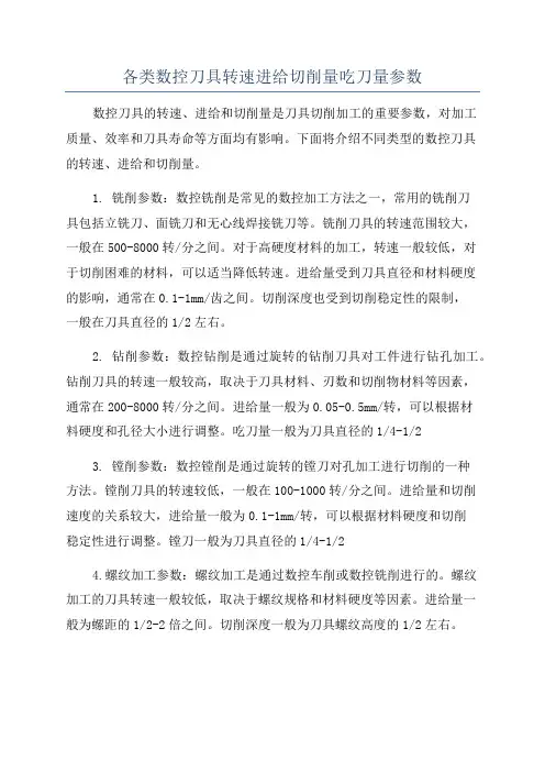 各类数控刀具转速进给切削量吃刀量参数
