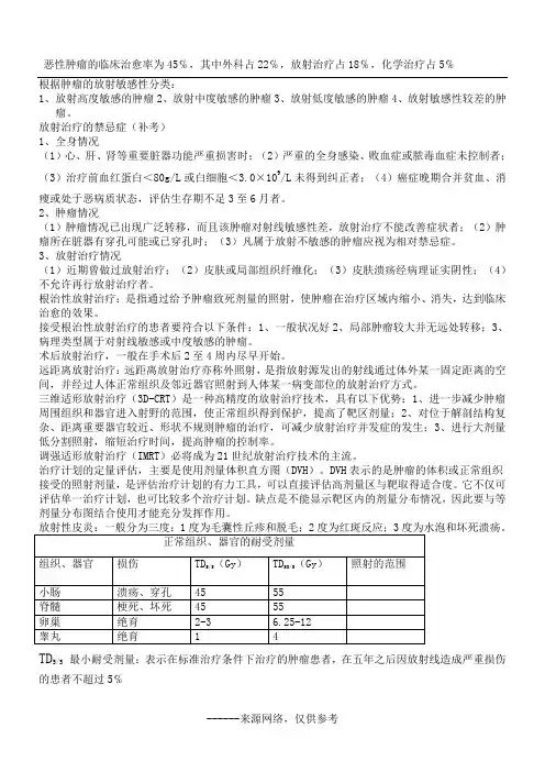 恶性肿瘤的临床治愈率为45℅,其中外科占22℅,放射治疗占18℅,化学治疗占5℅