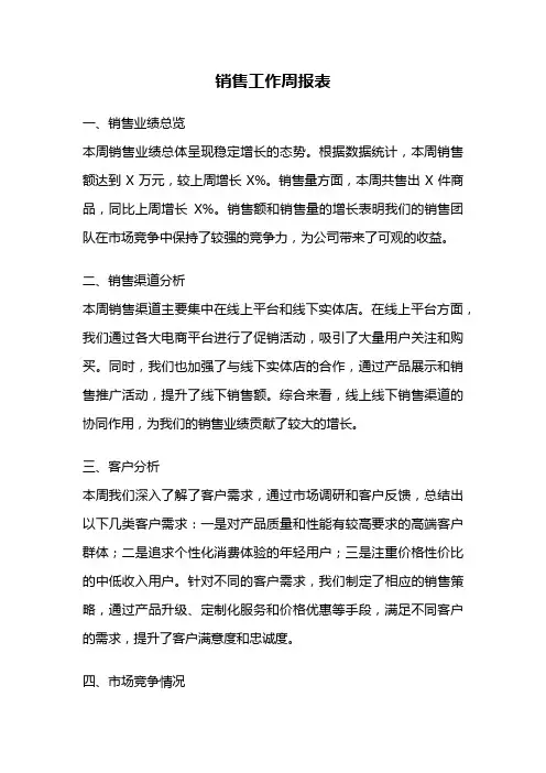 销售工作周报表