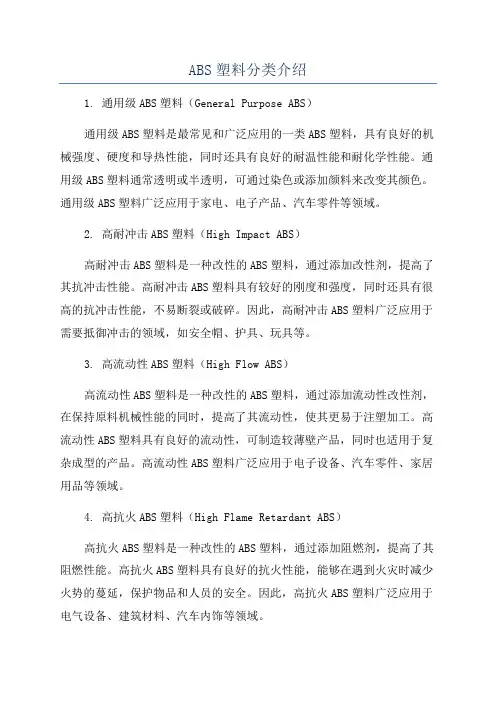 ABS塑料分类介绍