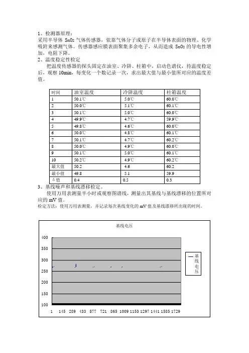 气相色谱检定报告2