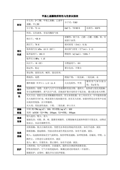2-丁酮、甲基乙基酮安全技术说明书