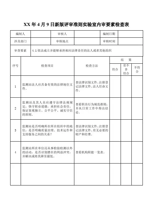 XX年4月9日新版评审准则实验室内审要素检查表