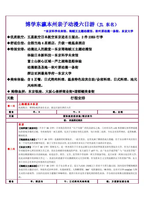 博学东瀛本州亲子动漫六日游(JL 东名).doc