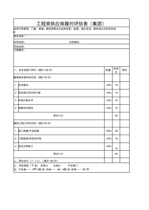 工程供应商(服务类)履约评估表(001)模板