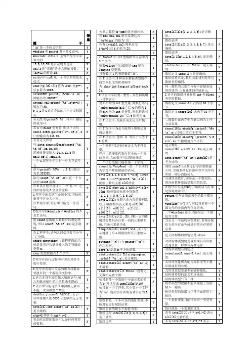 C语言判断题