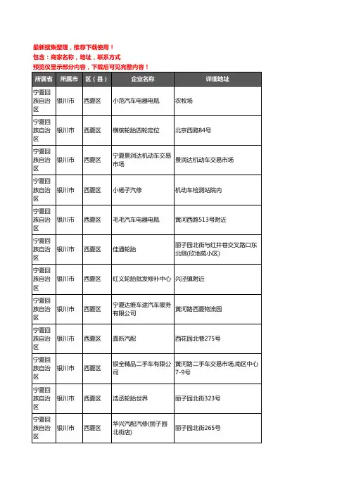 新版宁夏回族自治区银川市西夏区汽车4S店企业公司商家户名录单联系方式地址大全97家