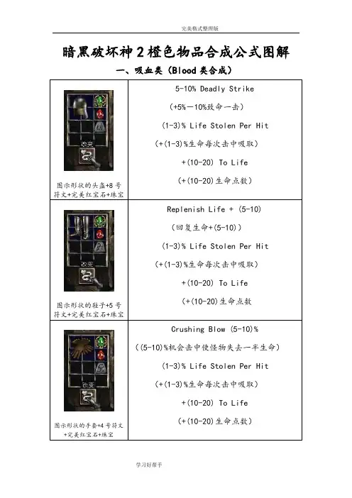 暗黑破坏神2橙色物品合成公式图解