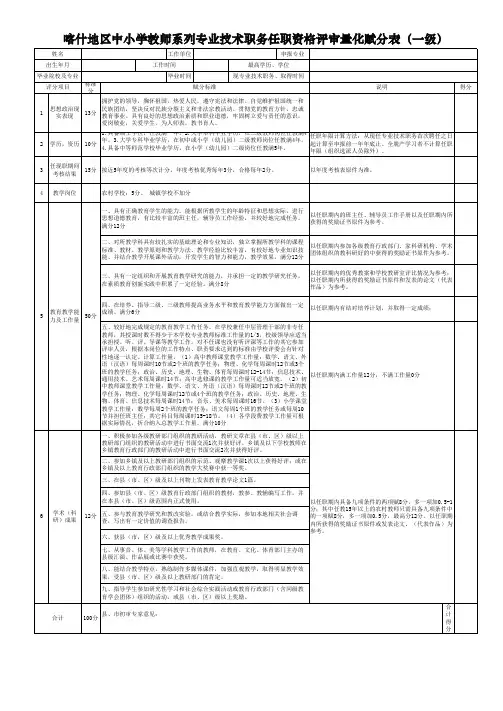 专业技术职务任职资格评审量化赋分 标准(正高级、高级、一级)