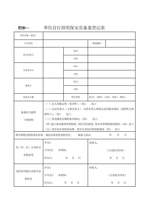 附表一单位自行招用保安员备案登记表