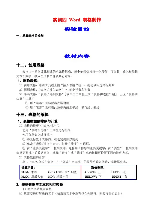 实训四 Word 表格制作