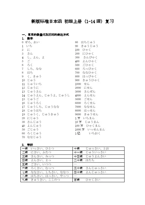 新版标准日本语-初级上册(1-14课)练习题