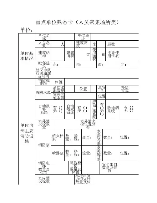 六熟悉卡(人员密集场所类)