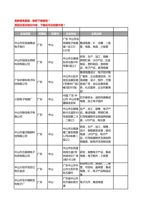 新版广东省中山集成电路工商企业公司商家名录名单联系方式大全74家