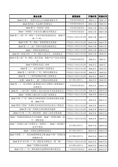 2016年广州展会排期
