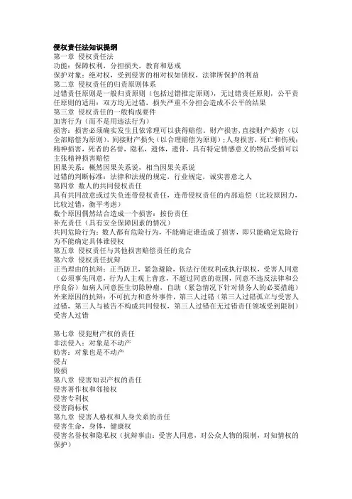 侵权责任法知识提纲
