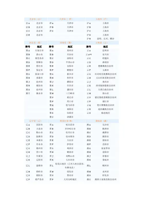 车牌号查询