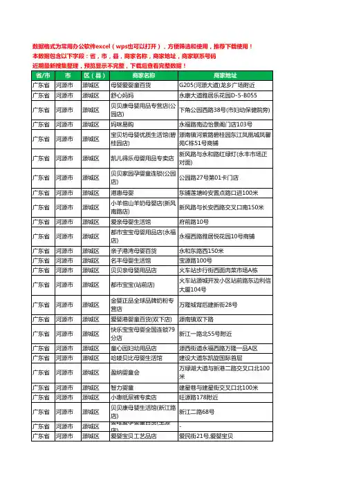 2020新版广东省河源市源城区育婴工商企业公司商家名录名单黄页联系电话号码地址大全168家