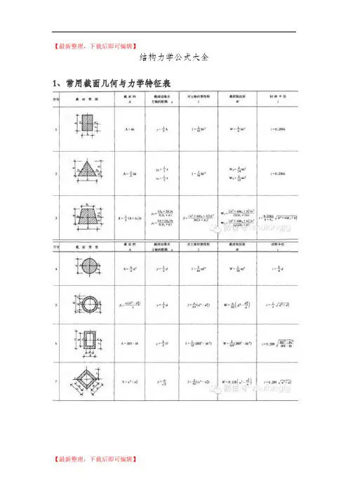 结构力学公式大全(完整资料).doc
