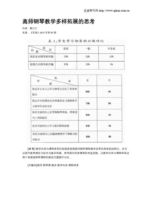 高师钢琴教学多样拓展的思考