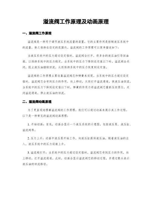 溢流阀工作原理及动画原理