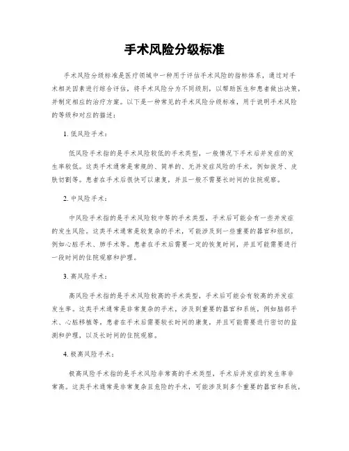 手术风险分级标准