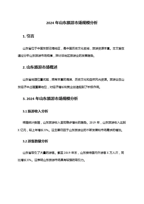 2024年山东旅游市场规模分析